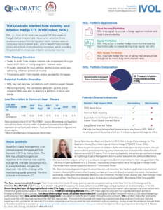 Q3 2021 IVOL Overview