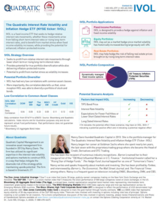 IVOL Factsheet Image