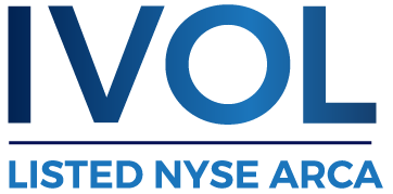 IVOL ETF Logo