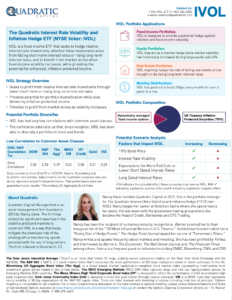 IVOL Factsheet image