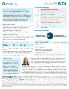 IVOL Fact Sheet image